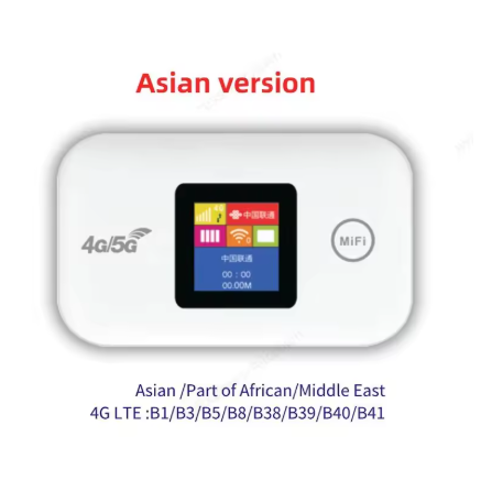 Mobile WiFi Hotspot Route | Facti Shop